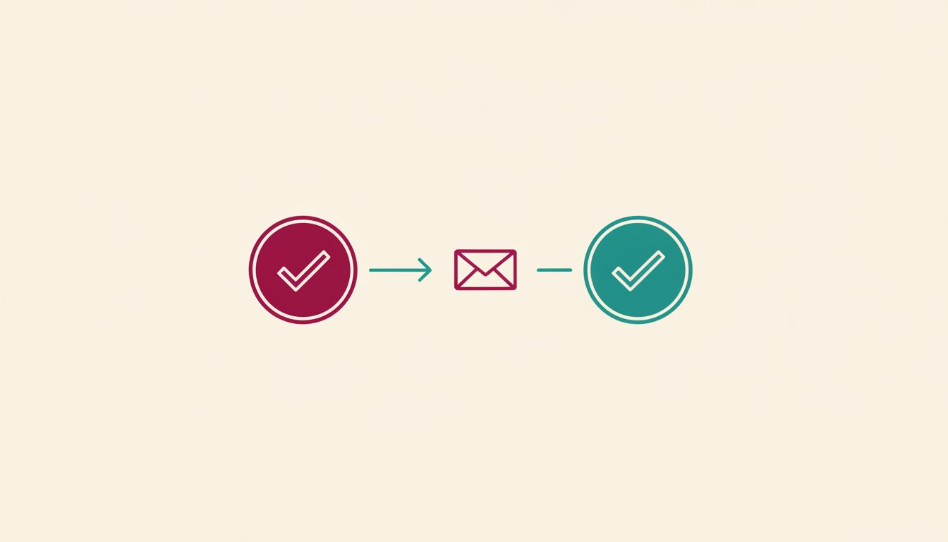 Deux validations successives encadrant une enveloppe